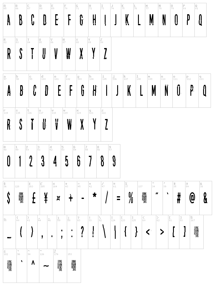 Puolelta toiselle font map